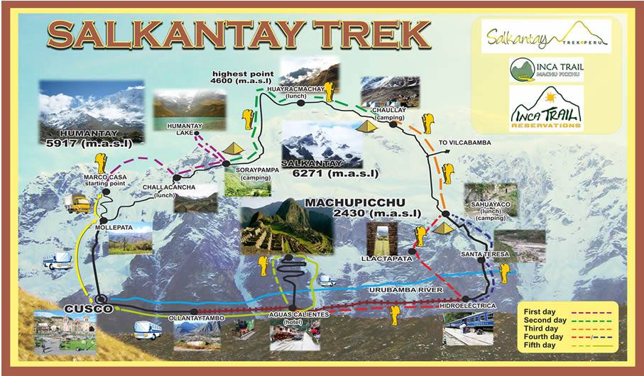 Der Salkantay-Trek (Quelle: salkantay.org)